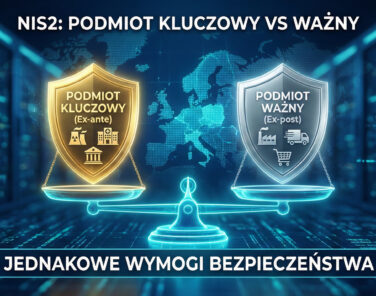 Podmiot kluczowy vs Podmiot ważny w NIS2: Sprawdź, do której grupy należy Twoja firma